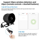 Siren Alarm System