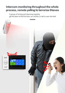 TAIBOAN Smart Tuya WIFI GSM Alarm Host Kit Wireless 2G Home Burglar Alarm Security System Support DIY PIR Door Sensor Accessory