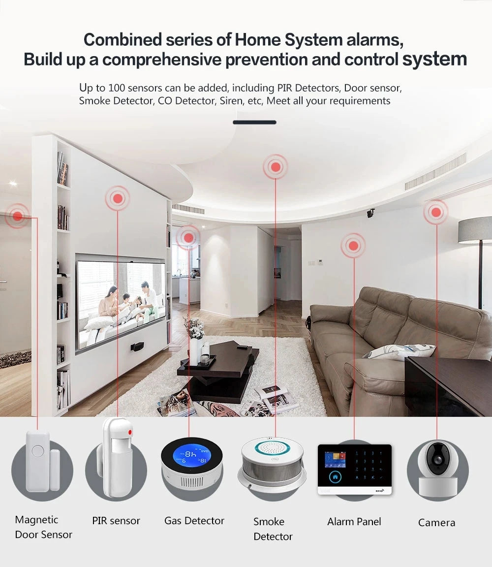 4G wireless security alarm