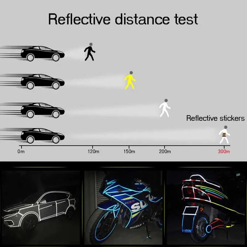 1cmx8m Bike Stickers Reflective Tape